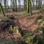 Batteriet Hyrup Skov, Sikringsstilling Nord
